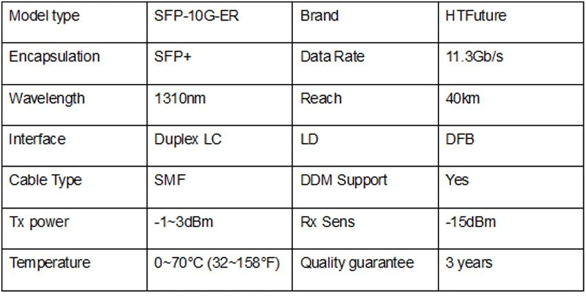 10G SFP+ 1310nm 40km