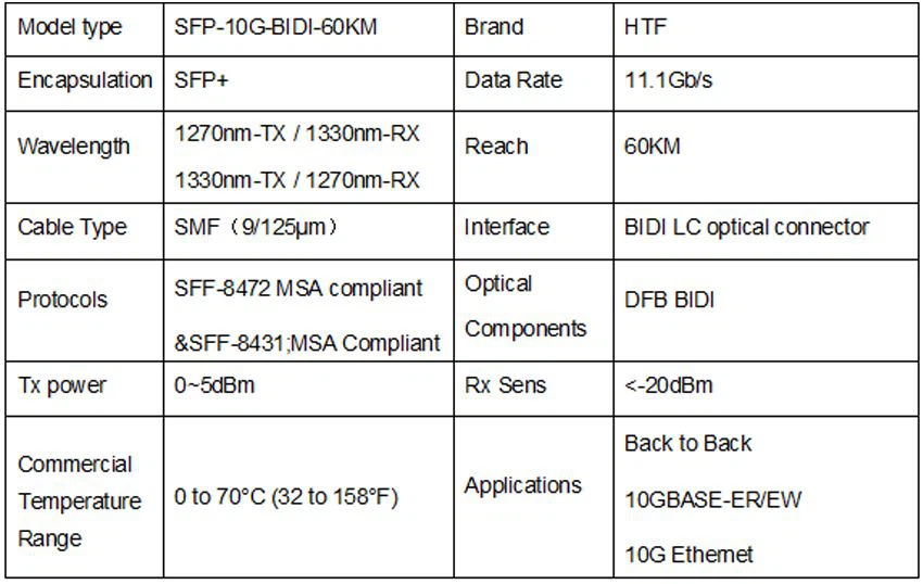 SFP 10G 60KM BIDI LC optical connector 