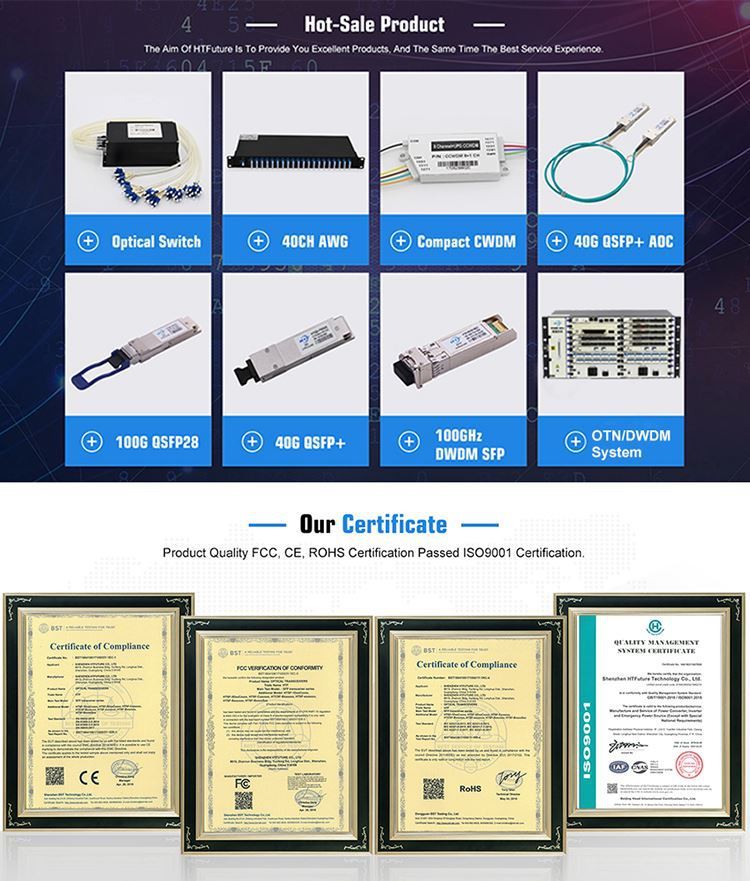 40G QSFP+ AOC Cable for Data Center (3) 40G QSFP+ AOC Cable for Data Center (3)