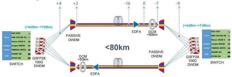80km 001 80km 001